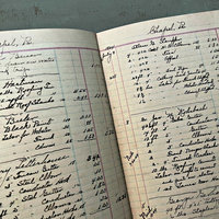 Dina Wakley Reproduction Ledger Journal