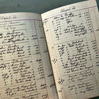 Dina Wakley Reproduction Ledger Journal