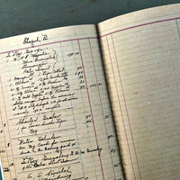 Dina Wakley Reproduction Ledger Journal