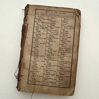 SOLD: 1850's Hazen's Speller and Definer