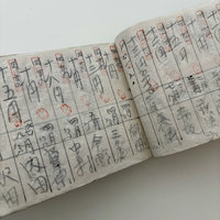 SOLD: Antique Japanese Ledger Book 3