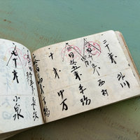 SOLD: Antique Japanese Ledger Book 1