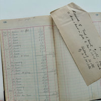 Antique Ledger: 1936