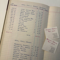 SOLD: 1960s Vintage Ledger