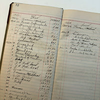 SOLD: Vintage Ledger: 1930s