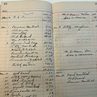 SOLD: Vintage Ledger: 1930s
