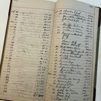 SOLD: Vintage Ledger: 1930s