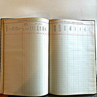 SOLD: Vintage JUMBO Unused Ledger Book- Slight Curve in Cover