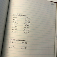 Vintage Partially Used Ledger