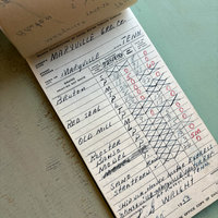 Vintage US Tobacco Company Inventory Book 1