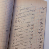 SOLD: Fascinating Vintage Ledger: Pill Case