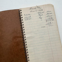 Vintage Spiral Notebook Ledger: 1958