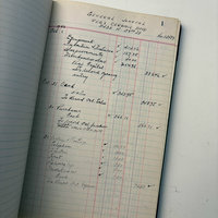 SOLD: 1955 Vintage Ledger: Peg's Ceramic Shop