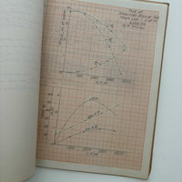 1932 University of Michigan Student Test 1
