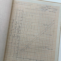 1932 University of Michigan Student Test 2