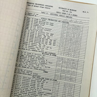 1932 University of Michigan Student Test 2