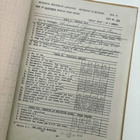 1932 University of Michigan Student Test 4