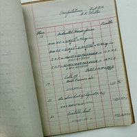 1932 University of Michigan Student Test 4