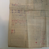 SOLD: Vintage Japanese Washi Sheet: 29.5 inch Square