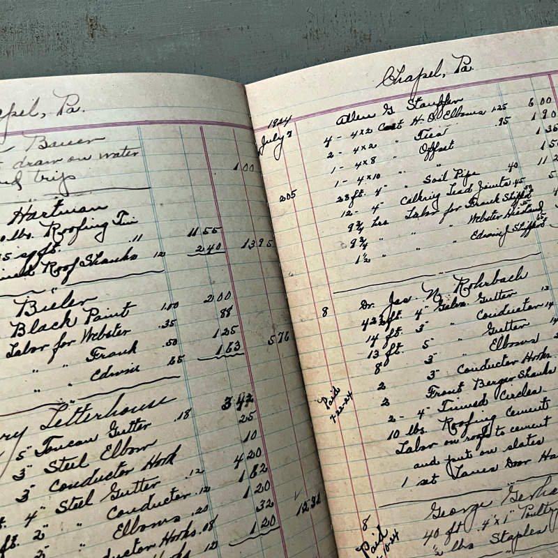 Dina Wakley Reproduction Ledger Journal