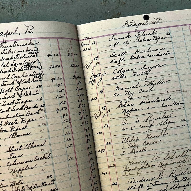 Dina Wakley Reproduction Ledger Journal