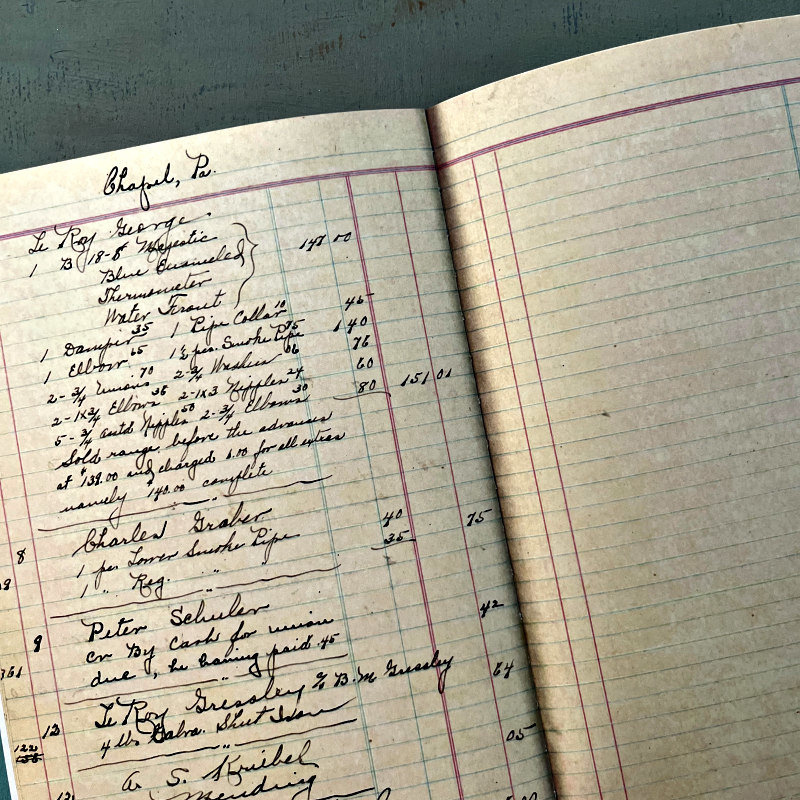 Dina Wakley Reproduction Ledger Journal
