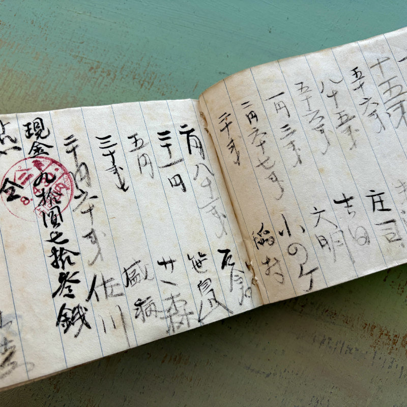 SOLD: Antique Japanese Ledger Book 1