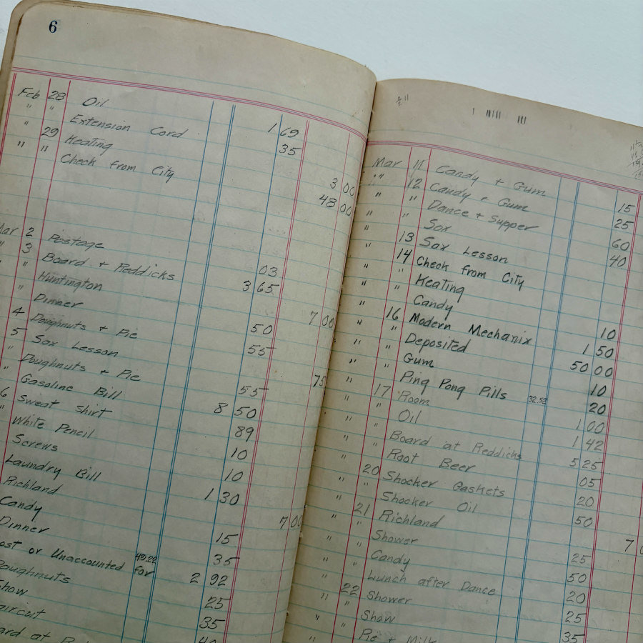 Antique Ledger: 1936