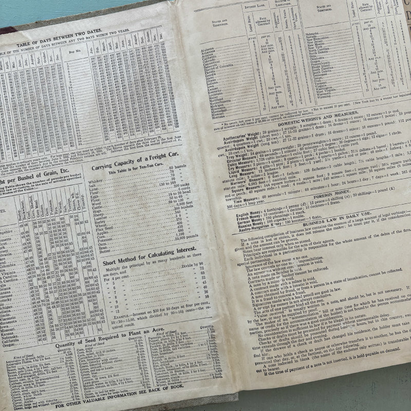 SOLD: Antique Unused Ledger Book