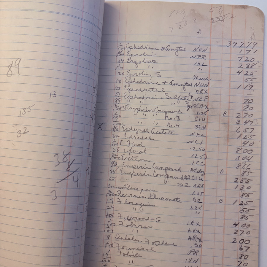 SOLD: Fascinating Vintage Ledger: Pill Case