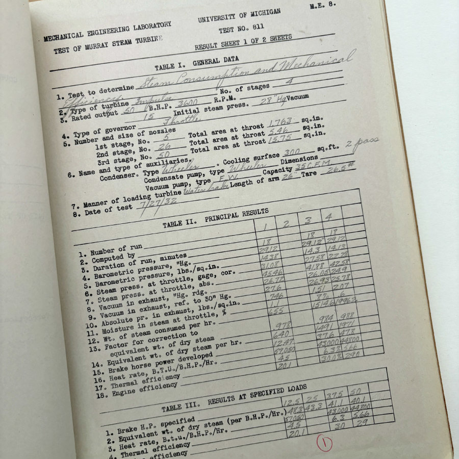 1932 University of Michigan Student Test 2