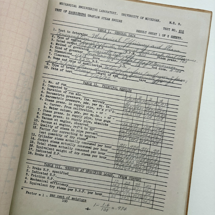 1932 University of Michigan Student Test 4