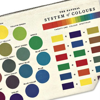 Zippered Pouch: Color Wheel