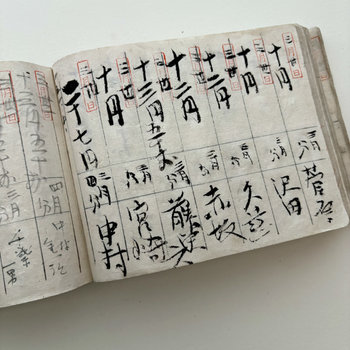 SOLD: Antique Japanese Ledger Book 3